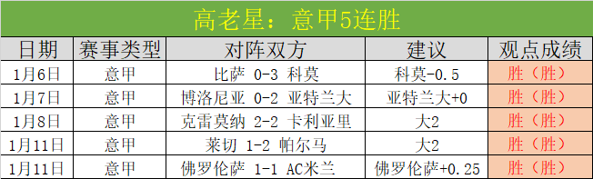 国米回购传,闻落空,法比安留队,百家乐平台,百家乐平台入口,百家乐平台平台,百家乐平台官方