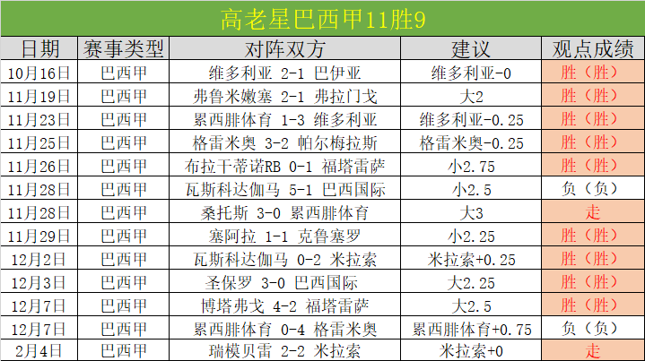 西甲大战在,皇家社会誓,守家门,百家乐平台,百家乐平台入口,百家乐平台平台,百家乐平台官方