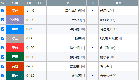 年中国消费,数据剖析,揭秘超大市,百家乐平台,百家乐平台入口,百家乐平台平台,百家乐平台官方
