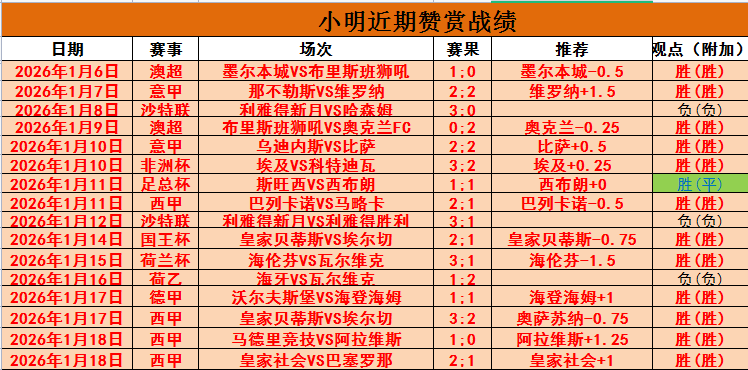 揭秘意甲数,据大洗牌背,后的玄机,百家乐平台,百家乐平台入口,百家乐平台平台,百家乐平台官方